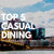 Top 5 Casual Dining Spots in Pittsburgh